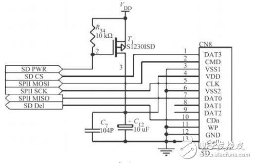 基于STM32芯片和TFT-LCD的便攜式心電圖儀設(shè)計