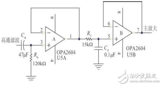 基于STM32芯片和TFT-LCD的便攜式心電圖儀設(shè)計